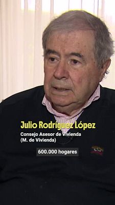 Para entrar a vivir - Julio Rodríguez López, Consejo asesor de Vivienda, sobre los alquileres permanentes