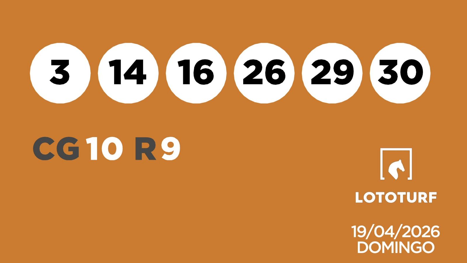 Sorteo de la Lotería Lototurf del 19/04/2026 - Ver ahora