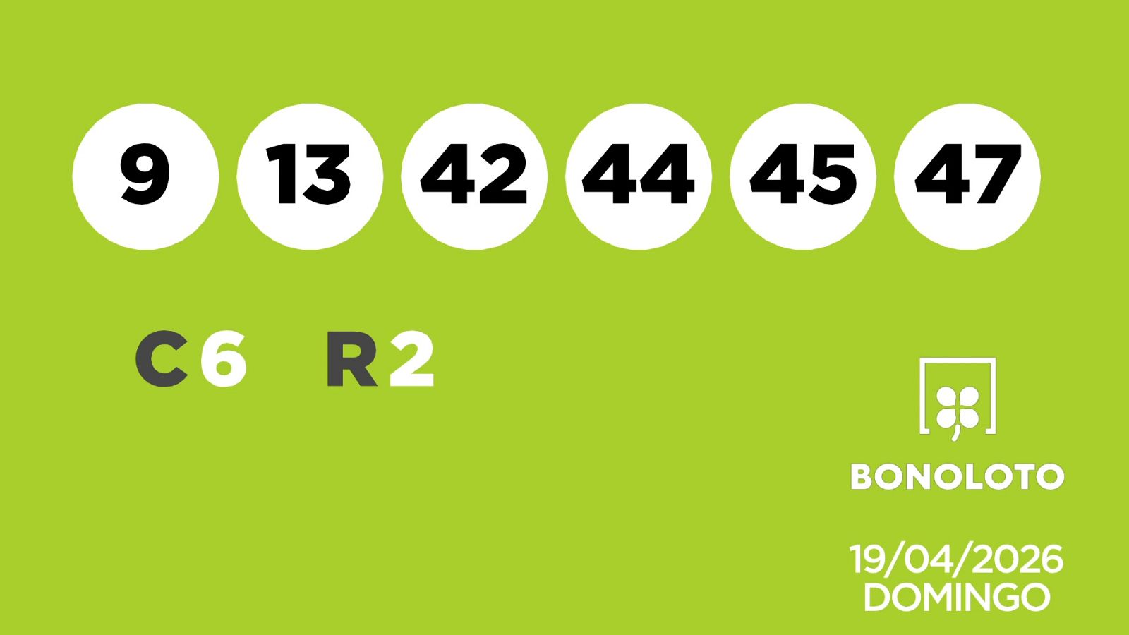 Sorteo de la Lotería Bonoloto del 19/04/2026 - Ver ahora