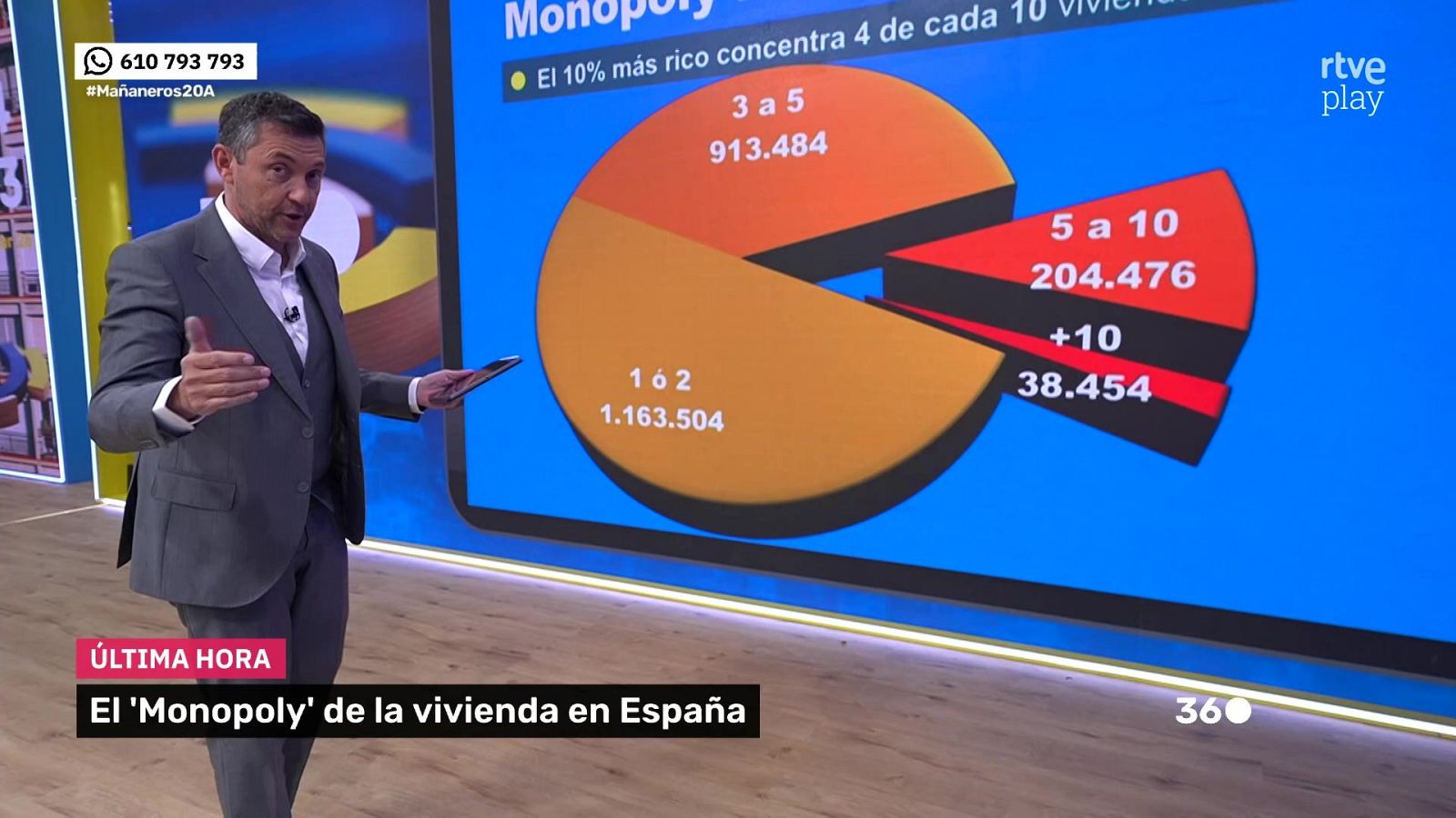 Mañaneros 360 - Programa 654 | Ver