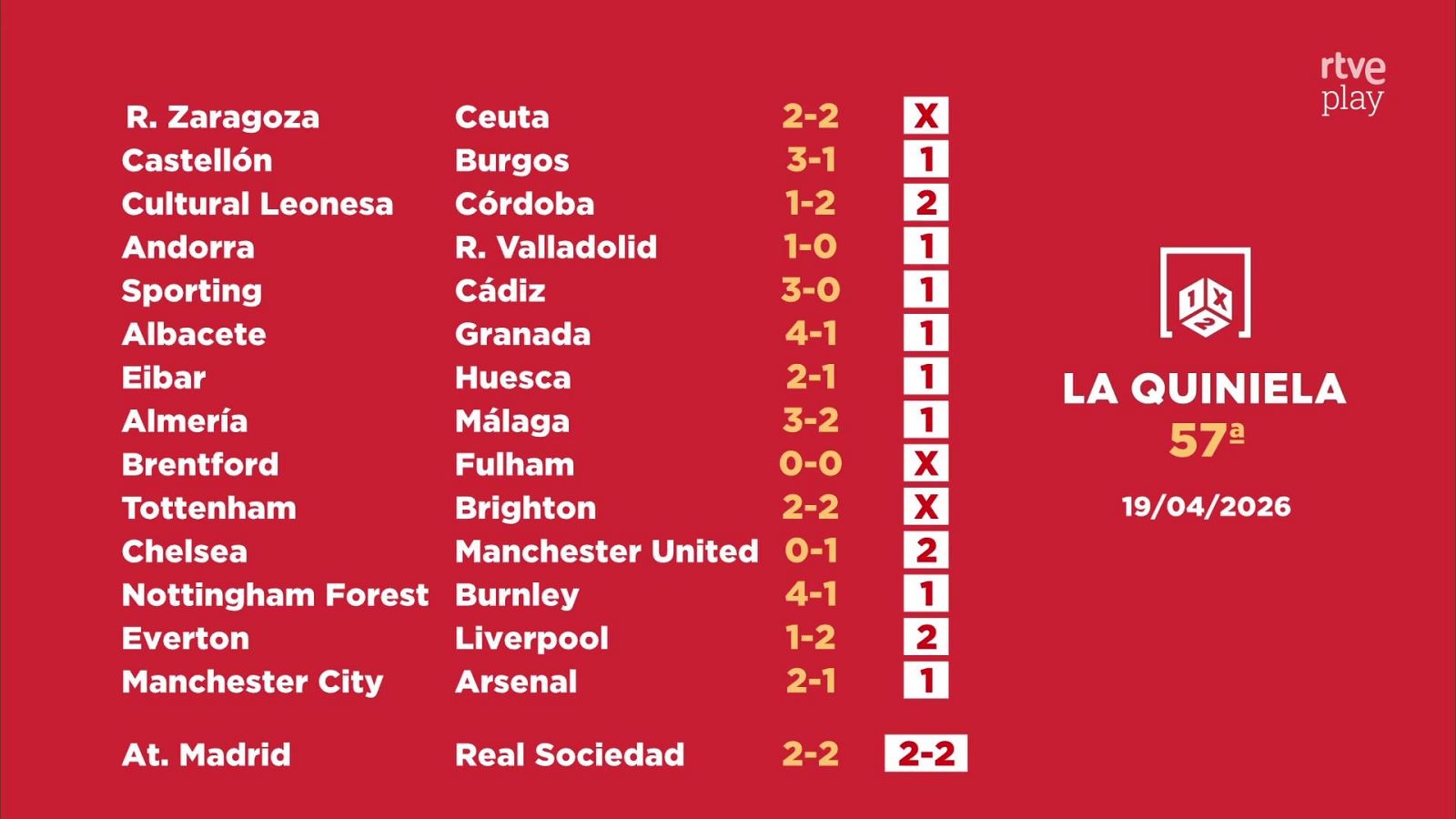Sorteo de la Quiniela: 20/04/2026 - Jornada 56 - Loterías | Ver