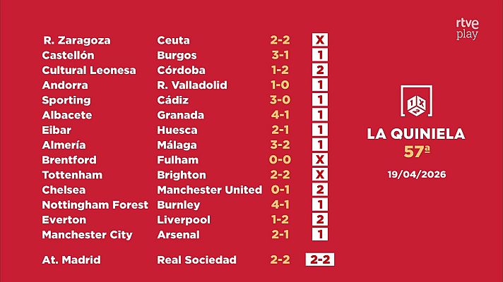 Loterías - Sorteo de la Quiniela del 20/04/2026 - Jornada 56