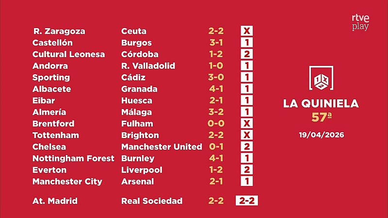 Sorteo de la Quiniela: 20/04/2026 - Jornada 56 - Loterías | Ver