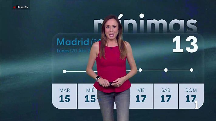 Informativo de Madrid - El tiempo en la Comunidad de Madrid – 20/04/26