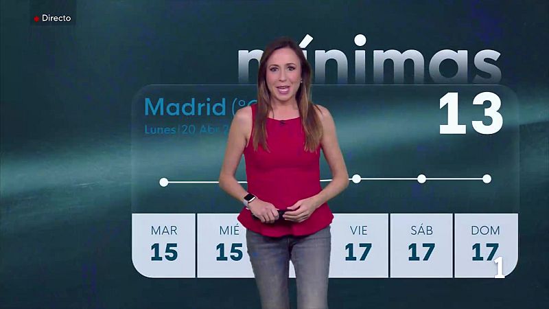 El tiempo en la Comunidad de Madrid – 20/04/26 | Ver