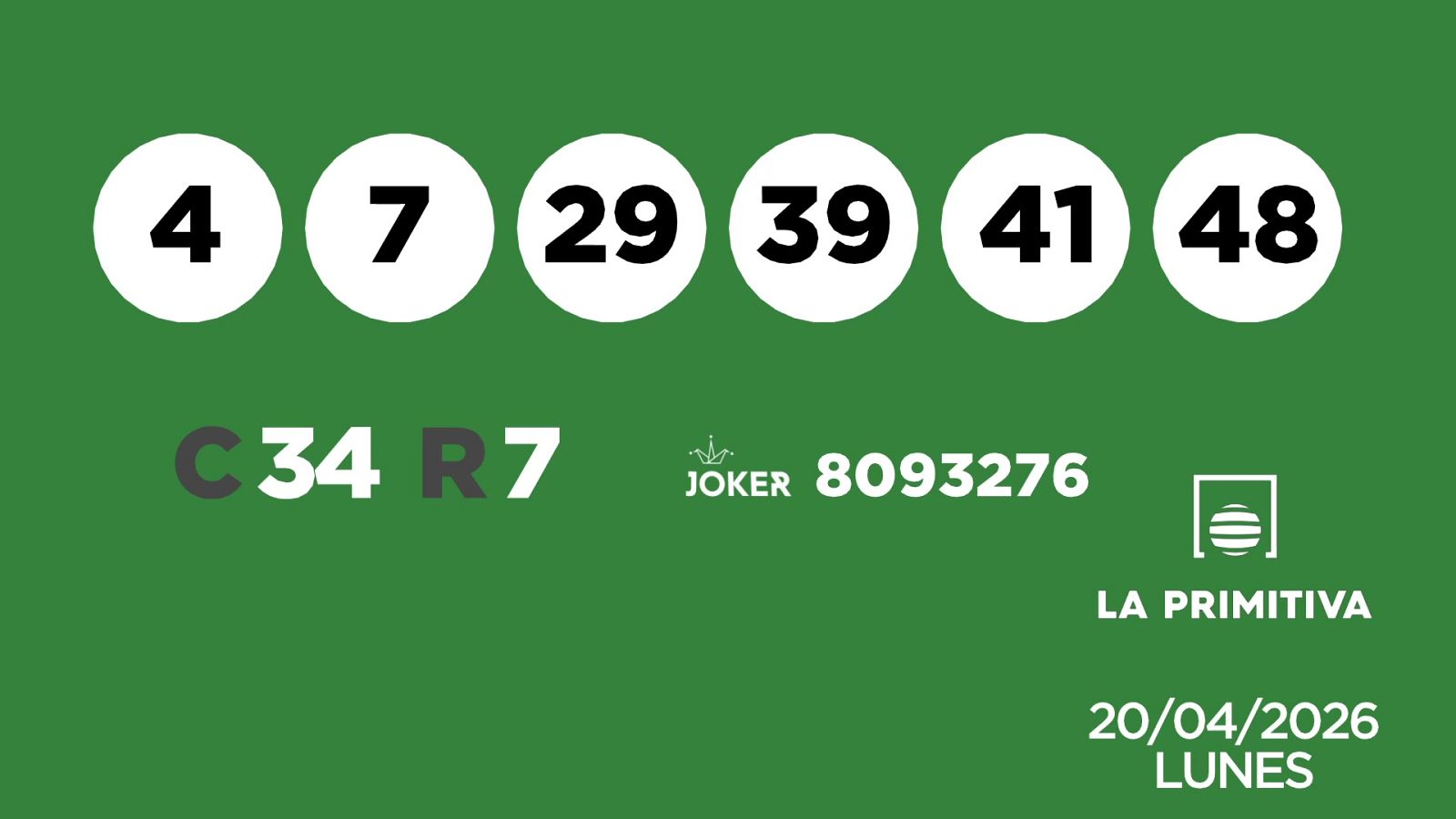 Sorteo de la Lotería Primitiva y Joker del 20/04/2026 - Ver ahora