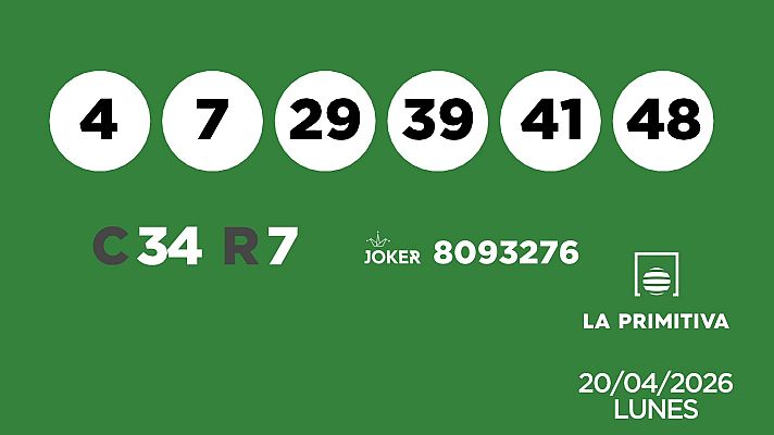 SELAE - Sorteo de la Lotería Primitiva y Joker del 20/04/2026