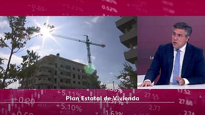 La economía - 21/04/26
