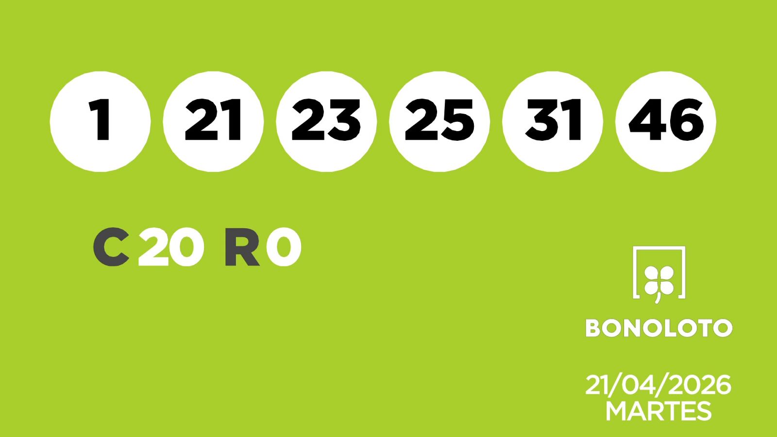 Sorteo de la Lotería Bonoloto y Euromillones del 21/04/2026 - Ver ahora