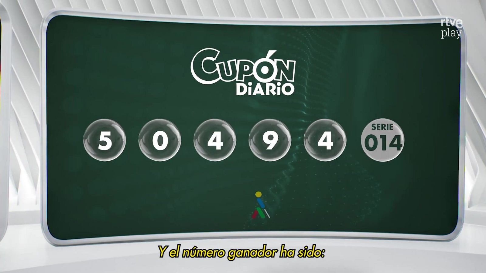 Sorteo ONCE - 21/04/26 - Sorteos ONCE | Ver