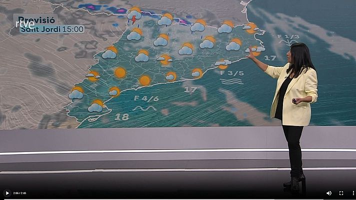 El temps - Dimecres amb la calor i la convectivitat del juny. Sant Jordi, d'ambient primaveral