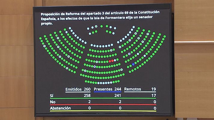 Informatiu Balear - La delegació balear a Madrid celebra el senador propi per Formentera