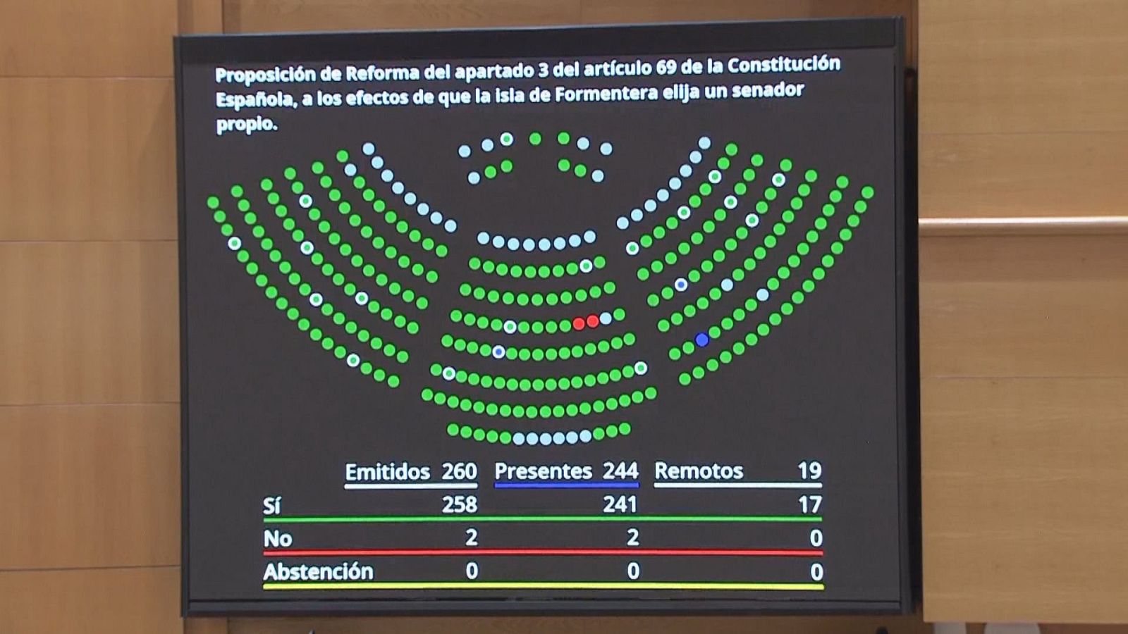 La delegació balear a Madrid celebra el senador propi per Formentera