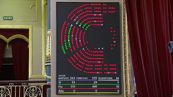 Informativo 24h - Informativo 24 horas - 20h - 22/04/26