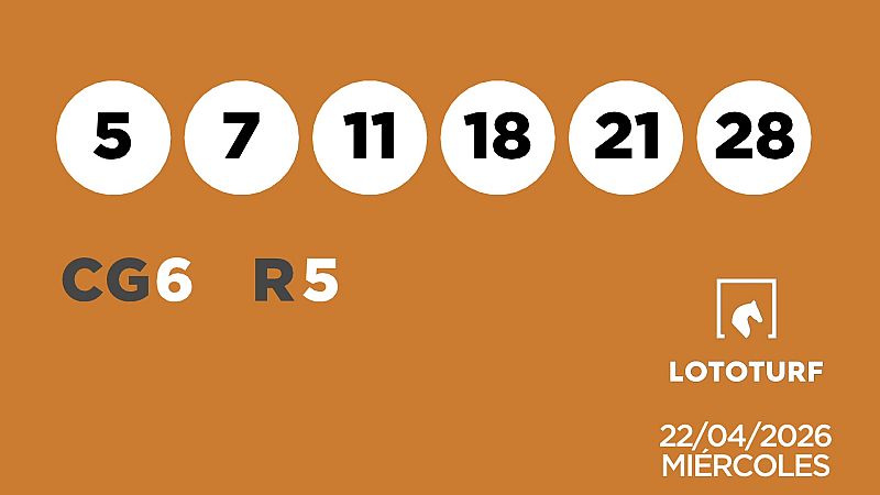 Sorteo de la Lotería Lototurf del 22/04/2026 - Ver ahora