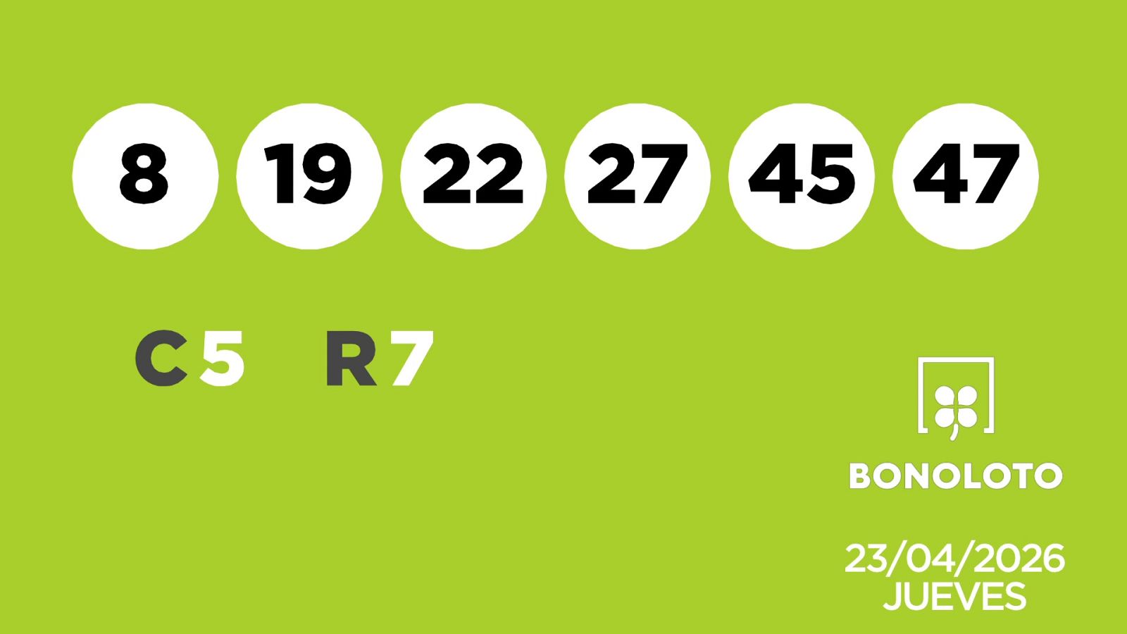 Sorteo de la Lotería Bonoloto del 23/04/2026 - Ver ahora