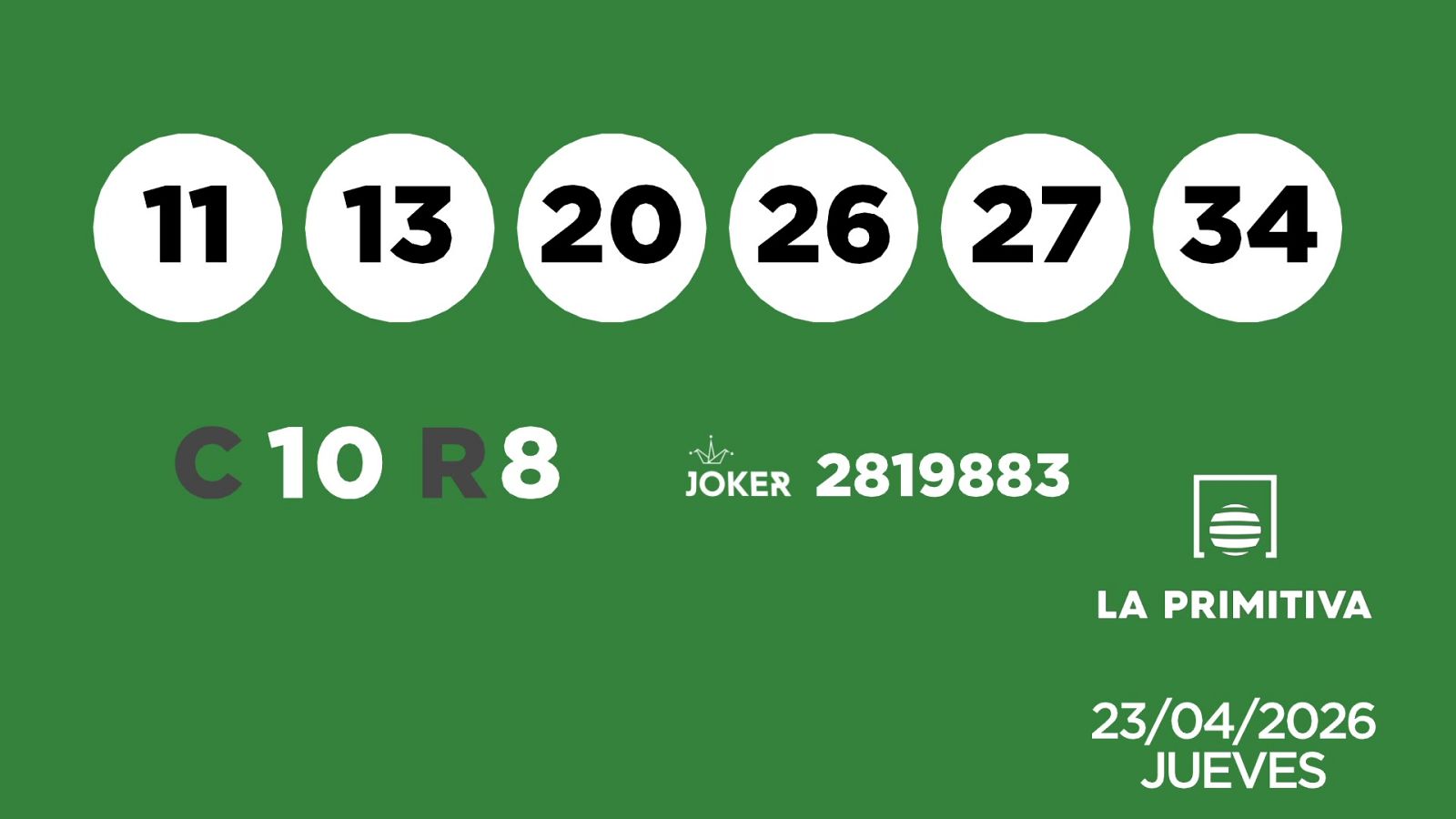 Sorteo de la Lotería Primitiva y Joker del 23/04/2026 - Ver ahora