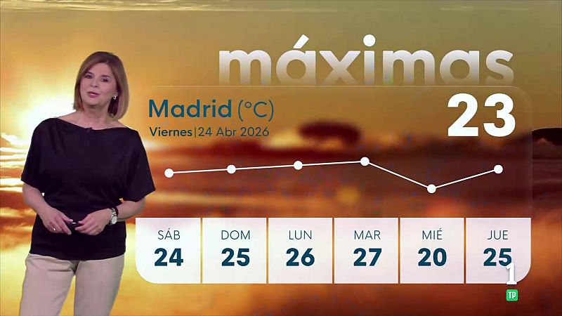 El tiempo en la Comunidad de Madrid – 24/04/26 | Ver