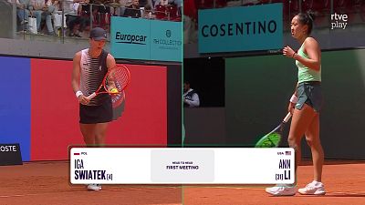 WTA 3ª ronda: I. Swiatek (POL) - A. Li (USA)