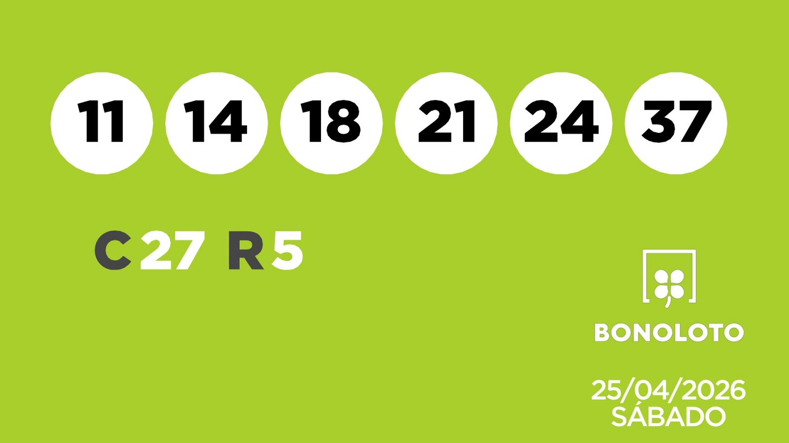 Sorteo de la Lotería Bonoloto del 25/04/2026 - Ver ahora