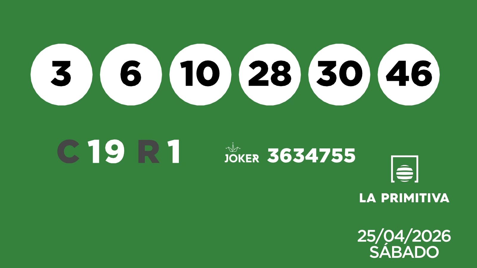 Sorteo de la Lotería Primitiva y Joker del 25/04/2026 - Ver ahora