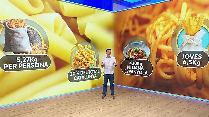 Aquí la Terra - Taronges, espardenyes, pasta