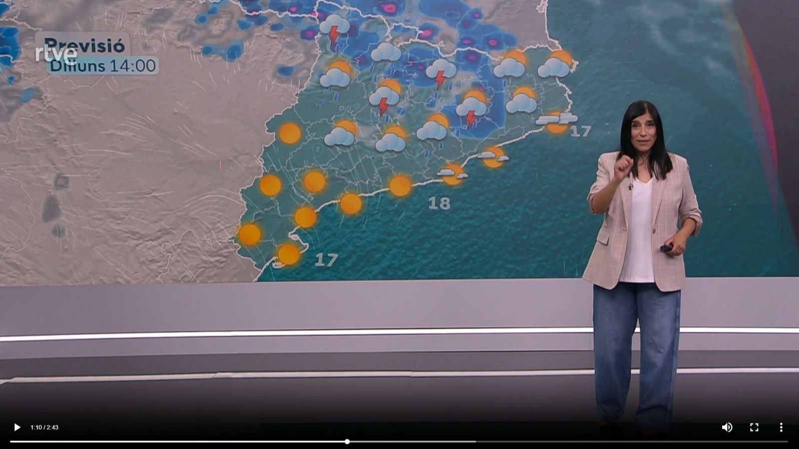 El Temps amb Sònia Papell (27/04/2026) | RTVE Catalunya - El temps | Veure