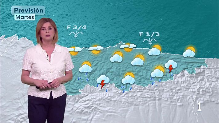 Panorama Regional - El tiempo en Asturias - 27/04/26
