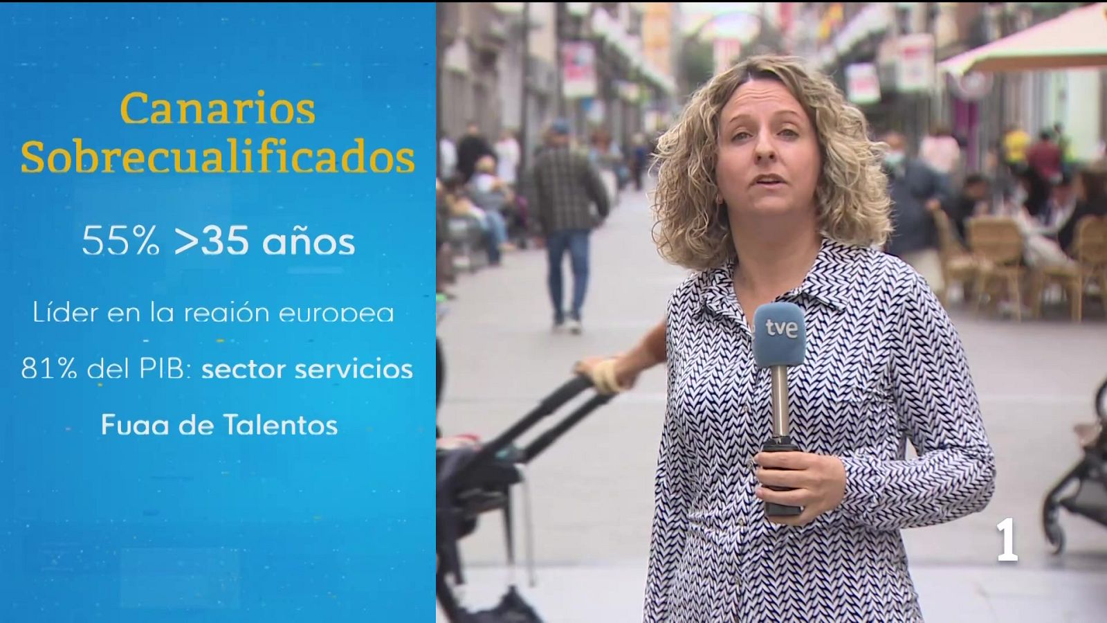 Canarias en 2' - 27/04/2026