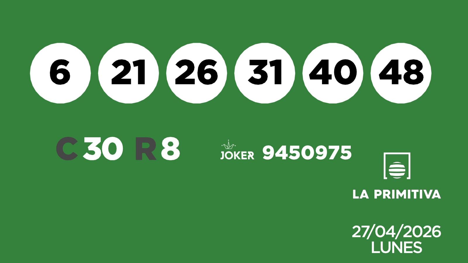 Sorteo de la Lotería Primitiva y Joker del 27/04/2026 - Ver ahora