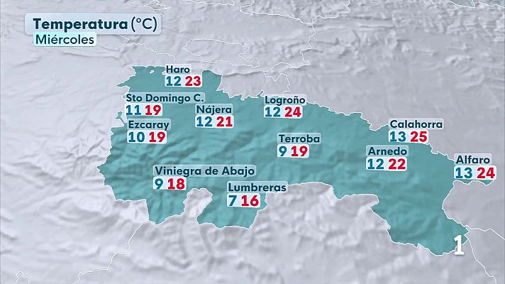 Informativo Telerioja - El Tiempo en La Rioja - 28/04/26