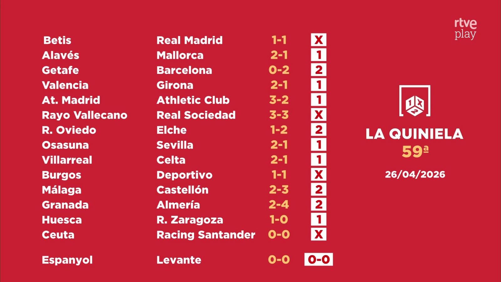 Sorteo de la Quiniela: 28/04/2026 - Jornada 59 - Loterías | Ver