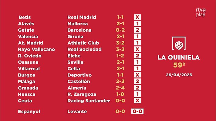 Loterías - Sorteo de la Quiniela del 28/04/2026 - Jornada 59