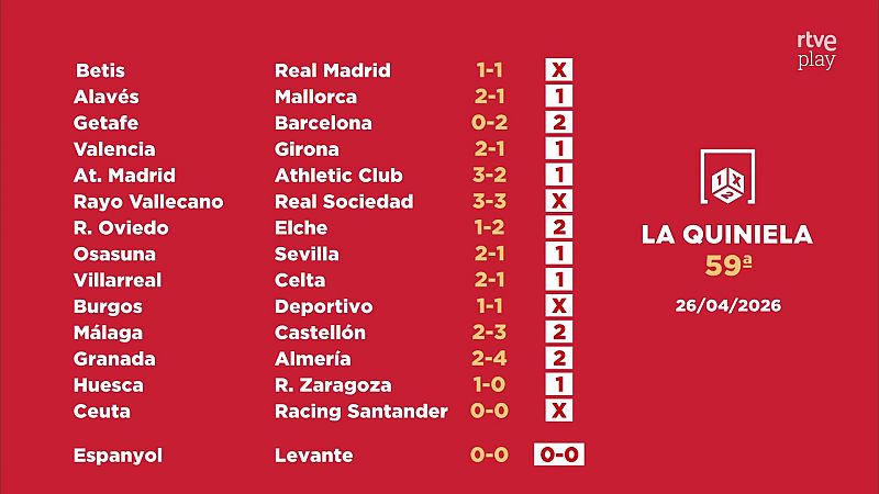 Sorteo de la Quiniela: 28/04/2026 - Jornada 59 - Loterías | Ver