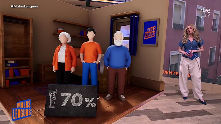 Malas lenguas - Manuel Rico analiza la postura de las derechas en el tema de la vivienda