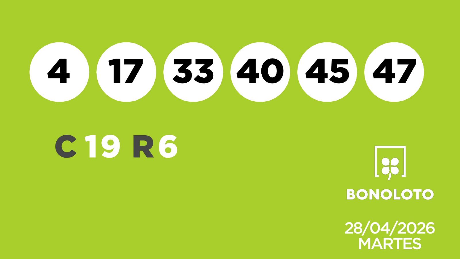 Sorteo de la Lotería Bonoloto y Euromillones del 28/04/2026 - Ver ahora