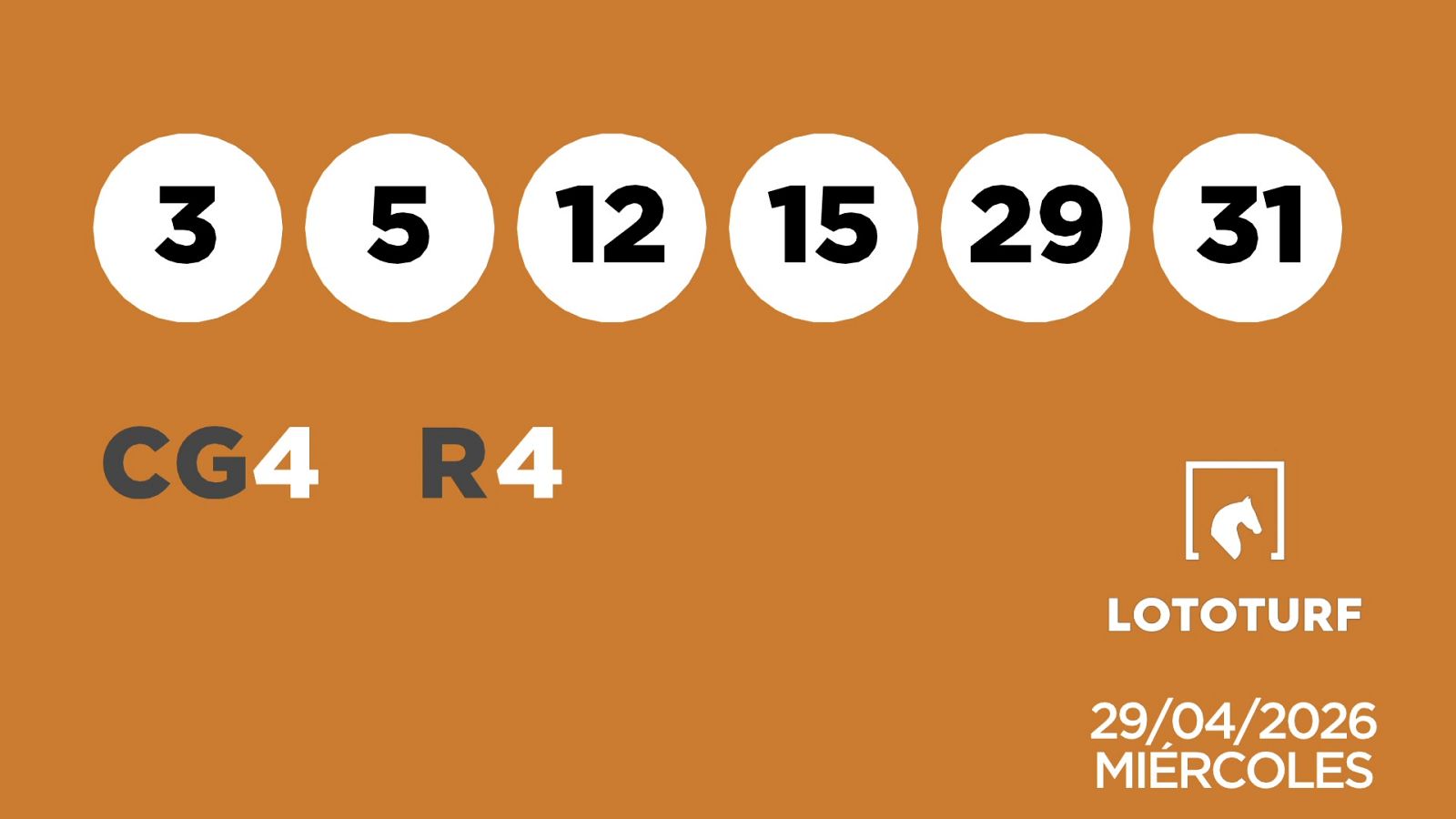 Sorteo de la Lotería Lototurf del 29/04/2026 - Ver ahora