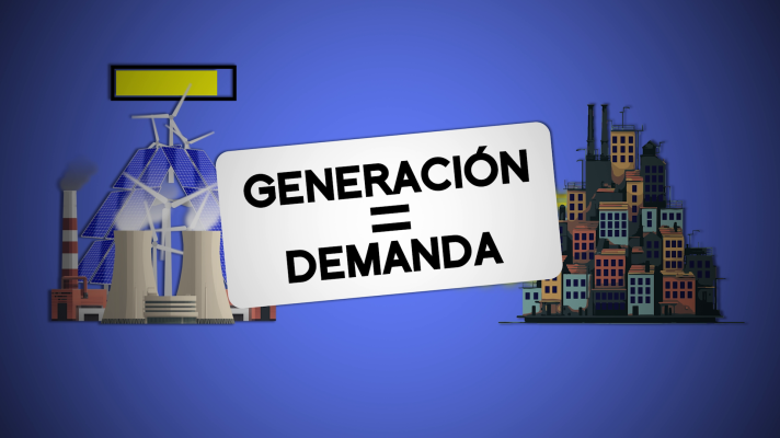 Se nos ha ido de las manos - ¿Qué agentes están involucrados en la generación de electricidad?