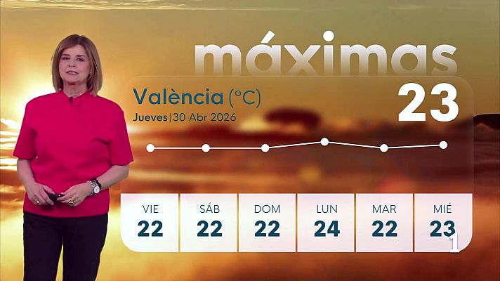 L'informatiu - Comunitat Valenciana - El tiempo en la Comunitat Valenciana 30/04/26
