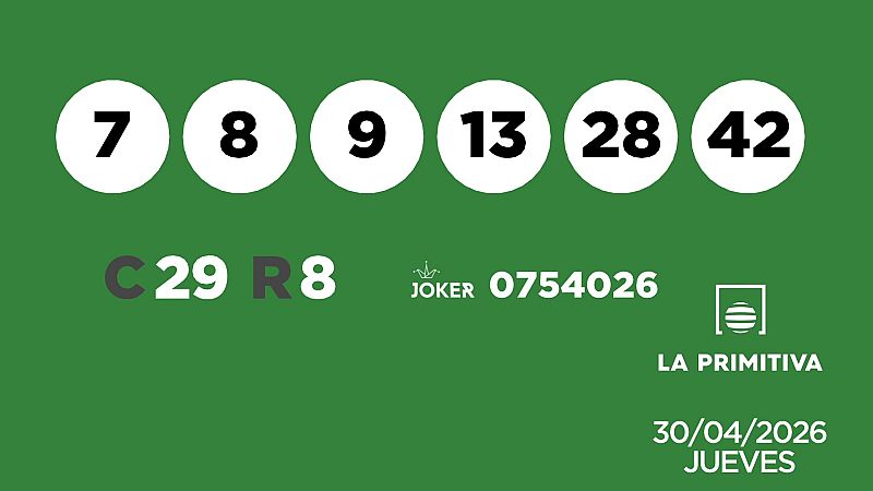 Sorteo de la Lotería Primitiva y Joker del 30/04/2026 - Ver ahora