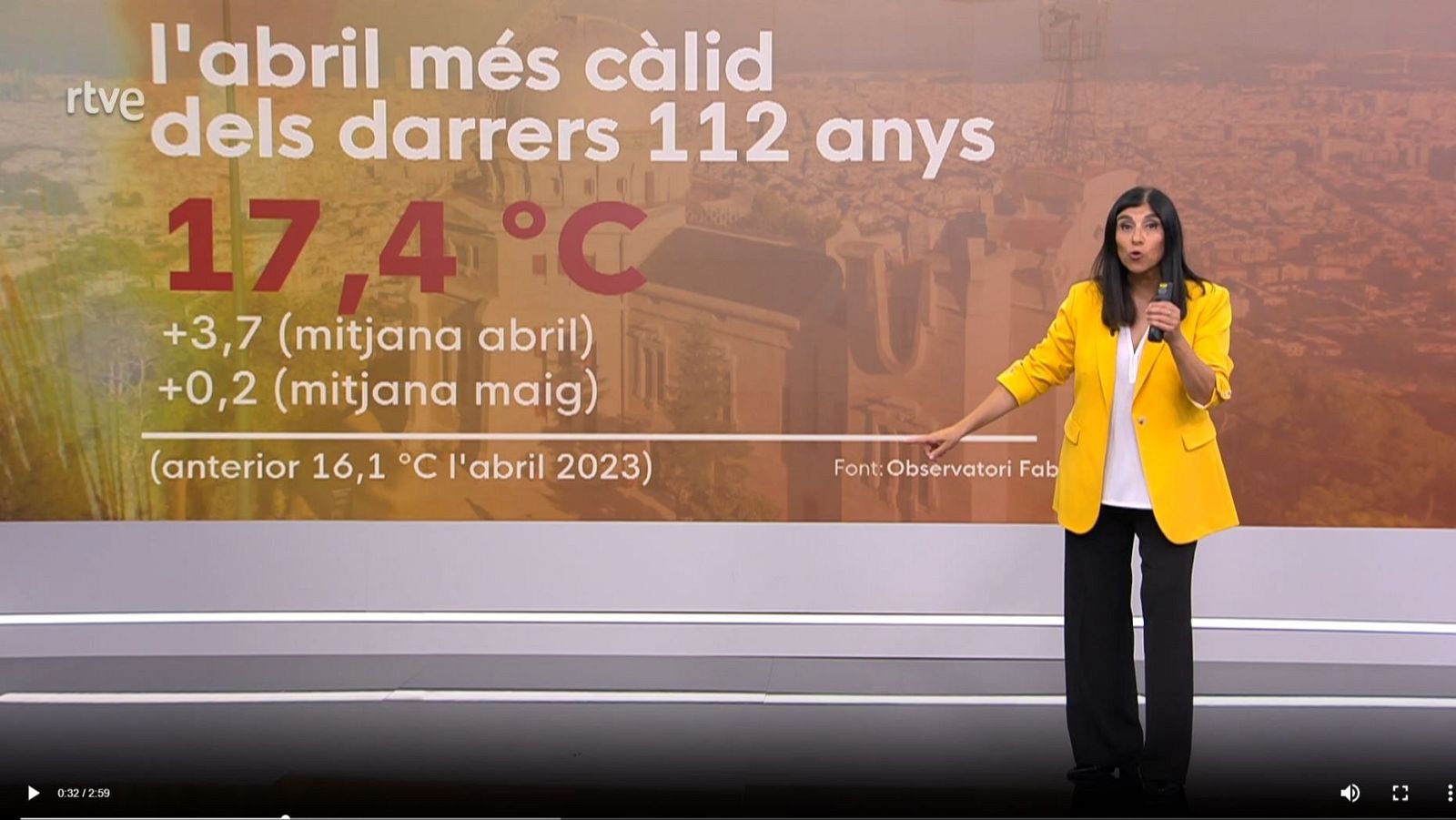 El Temps amb Sònia Papell (01/05/2026) | RTVE Catalunya - El temps | Veure