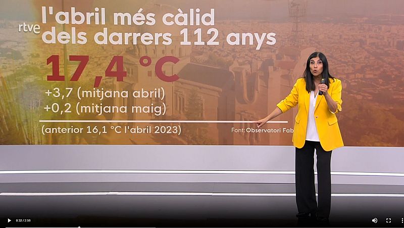 El Temps amb S�nia Papell (01/05/2026) | RTVE Catalunya - El temps | Veure