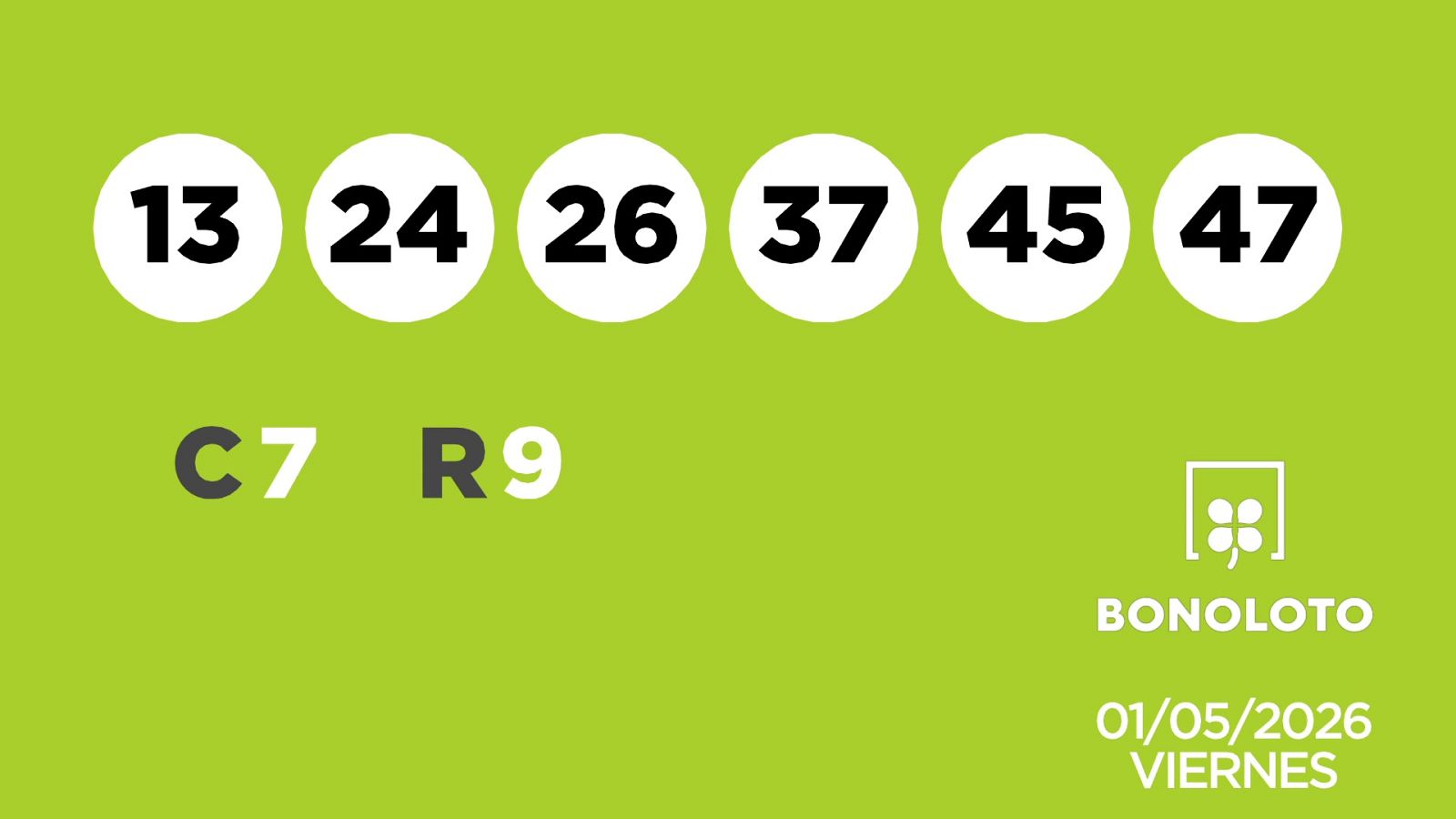 Sorteo de la Lotería Bonoloto y Euromillones del 01/05/2026 - Ver ahora