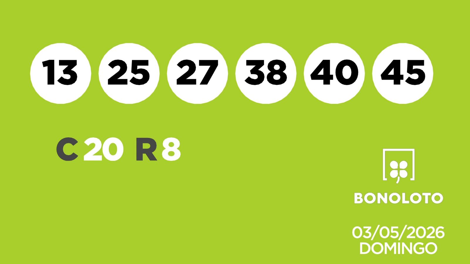 Sorteo de la Lotería Bonoloto del 03/05/2026 - Ver ahora
