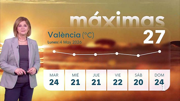 L'informatiu - Comunitat Valenciana - El tiempo en la Comunitat Valenciana 04/05/26