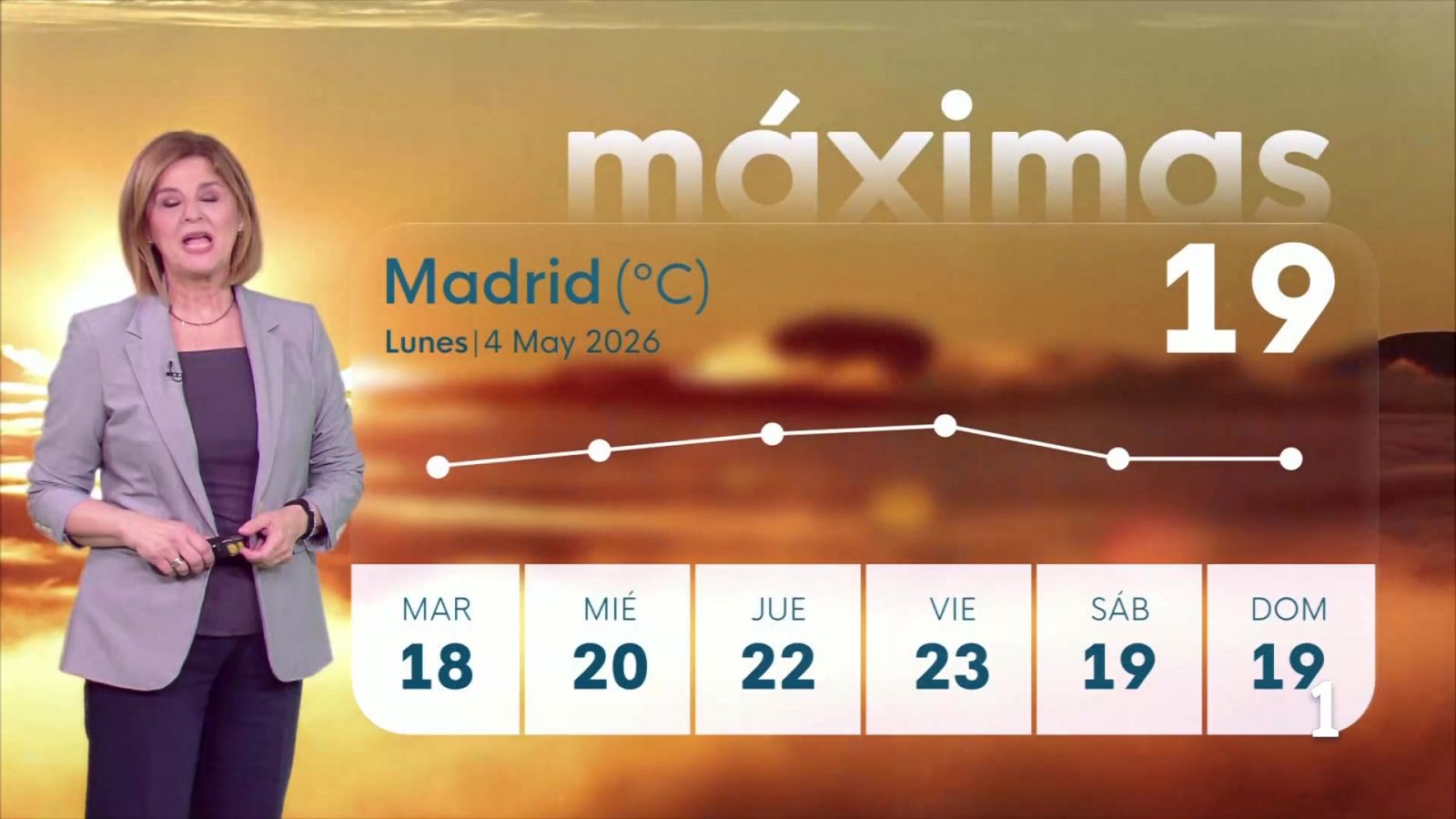 El tiempo en la Comunidad de Madrid – 04/05/26 | Ver