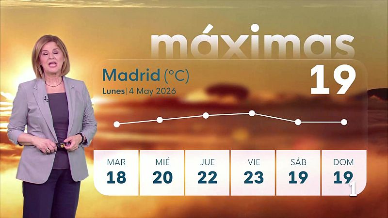El tiempo en la Comunidad de Madrid – 04/05/26 | Ver