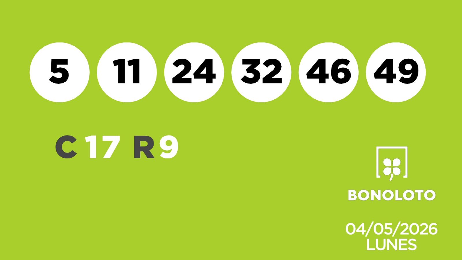 Sorteo de la Lotería Bonoloto del 04/05/2026 - Ver ahora