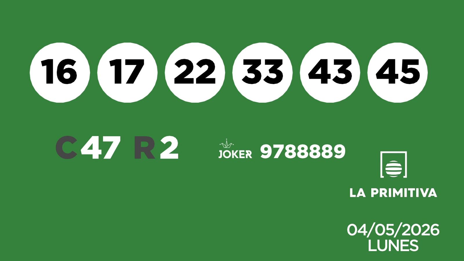 Sorteo de la Lotería Primitiva y Joker del 04/05/2026 - Ver ahora