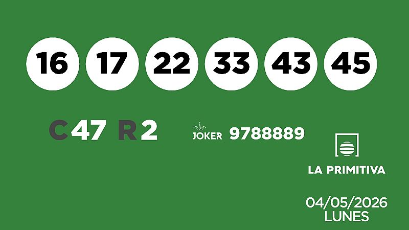 Sorteo de la Lotería Primitiva y Joker del 04/05/2026 - Ver ahora